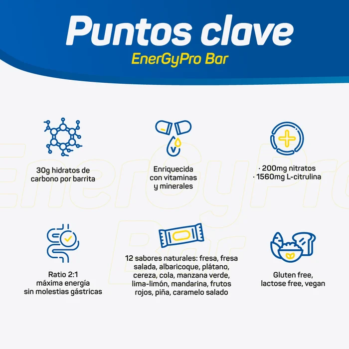 KEEPGOING GOMINOLA ENERGETICA ENERGYPRO NITRATES - Imagen 3